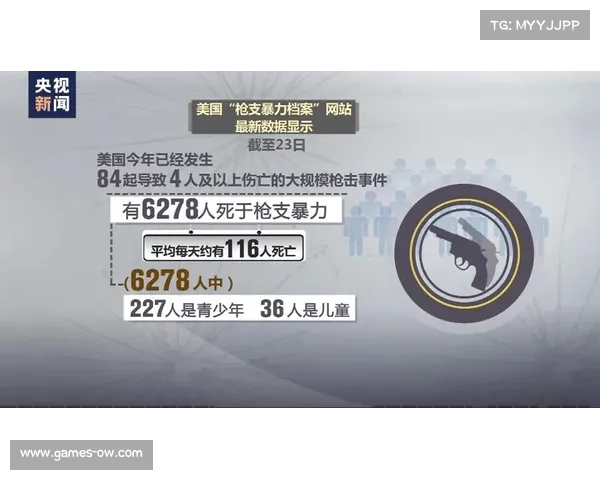 美国群体枪击事件同比增23% 枪支暴力档案网发布最新预警报告 美国群体枪击事件同比增23% 枪支暴力档案网发布最新预警报告