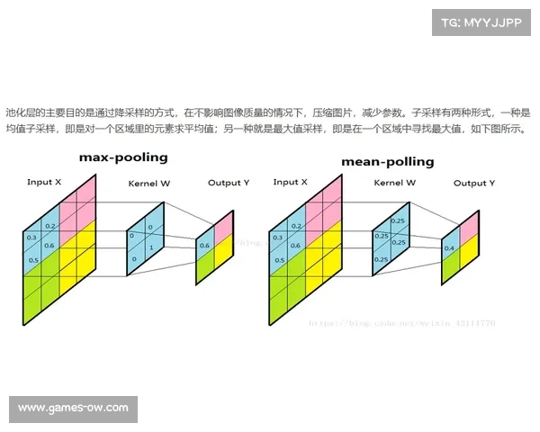 计算机视觉算法在当前周期内已能实现对运动员轨迹的实时数字化标注